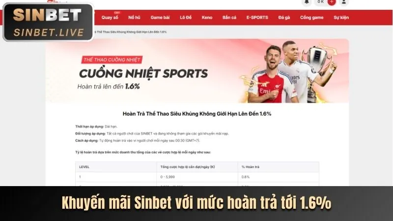 Khuyến mãi chào mừng thành viên mới, tiền thưởng nạp lần đầu